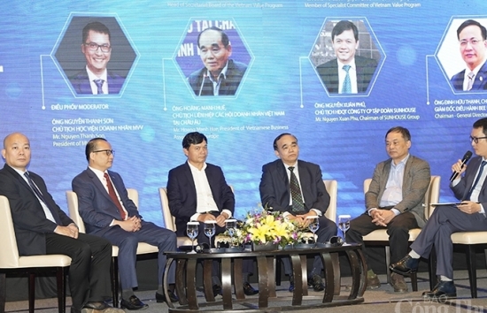 Tạo hệ sinh thái Thương hiệu quốc gia