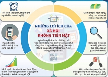EVN đẩy mạnh tuyên truyền thanh toán không dùng tiền mặt