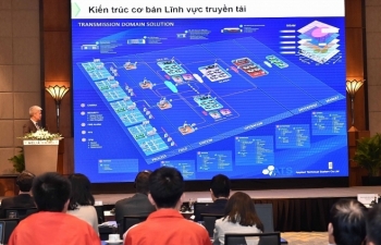 Công nghệ hoá lưới điện để phát triển bền vững
