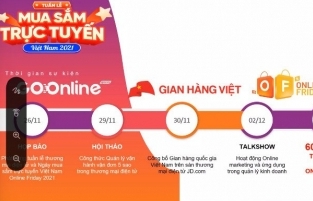 Công thức quản lý vận đơn 5* - hỗ trợ doanh nghiệp vượt qua đại dịch