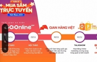 Công thức quản lý vận đơn 5* - hỗ trợ doanh nghiệp vượt qua đại dịch