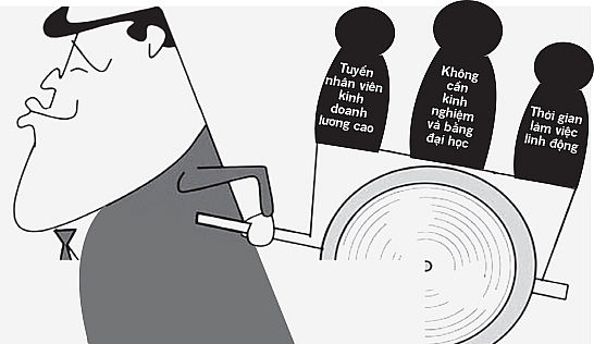 Tránh ”bẫy” tuyển dụng bán hàng đa cấp