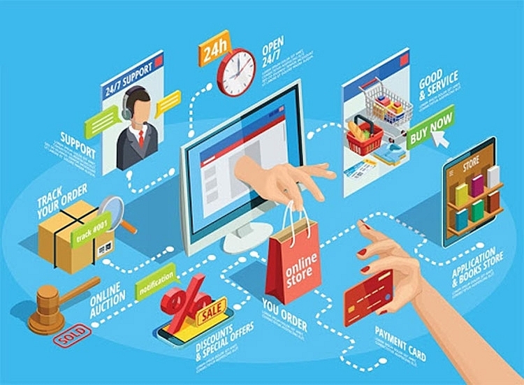 Thương mại điện tử đang tiếp tục thúc đẩy tăng trưởng bán lẻ