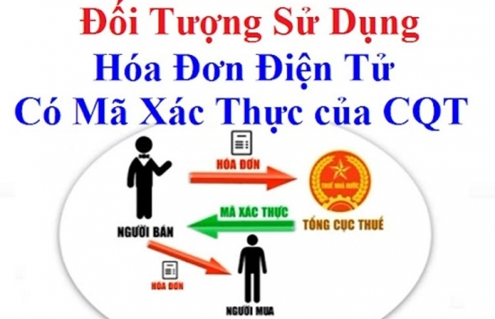 “Khai tử” hóa đơn giấy: Doanh nghiệp cần làm gì?