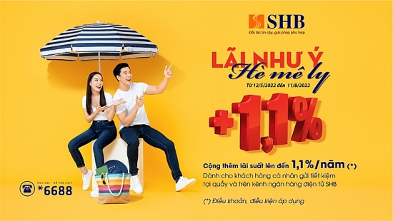 Ngân hàng Sài Gòn – Hà Nội tặng lãi suất lên đến 1.1%/năm cho khách hàng gửi tiết kiệm