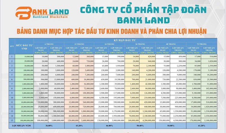 Hộp thư ngày 28/6: Sữa hạt xương khớp OviSure Gold quảng cáo thổi phồng công dụng