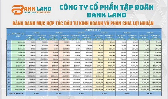 Hộp thư ngày 28/6: Sữa hạt xương khớp OviSure Gold quảng cáo thổi phồng công dụng