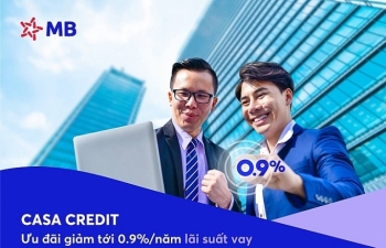 CASA CREDIT- chương trình ưu đãi lãi suất vay của MB dành cho doanh nghiệp "mùa Covid"