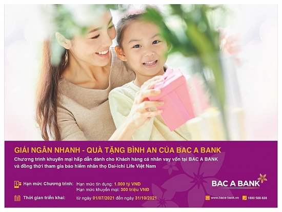 Giải ngân nhanh để đón quà tặng bình an từ BAC A BANK